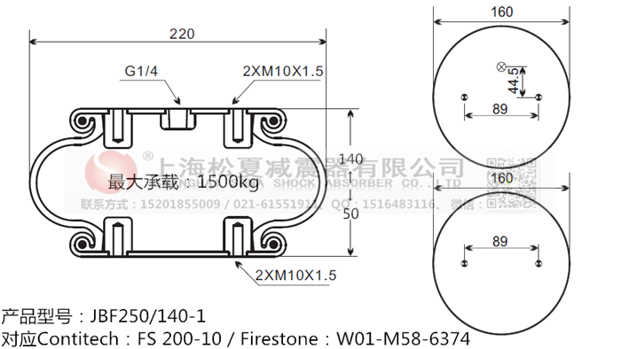 JBF250/140-1橡膠<a href='http://www.tuesdayc.cn/' target='_blank'><u>空氣彈簧</u></a>