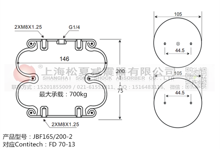 JBF165/200-2橡膠<a href='http://www.tuesdayc.cn/' target='_blank'><u>空氣彈簧</u></a>