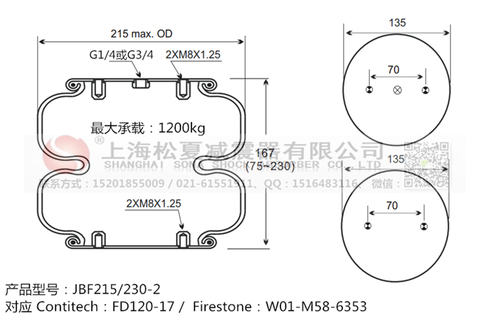 JBF215/230-2橡膠<a href='http://www.tuesdayc.cn/' target='_blank'><u>空氣彈簧</u></a>
