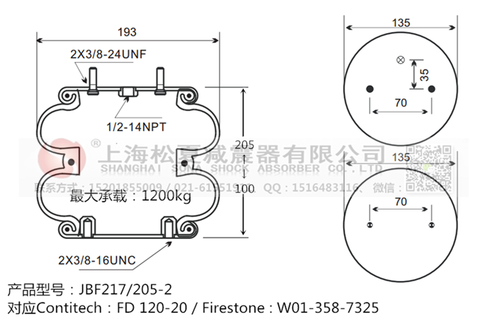 JBF217/205-2橡膠<a href='http://www.tuesdayc.cn/' target='_blank'><u>空氣彈簧</u></a>