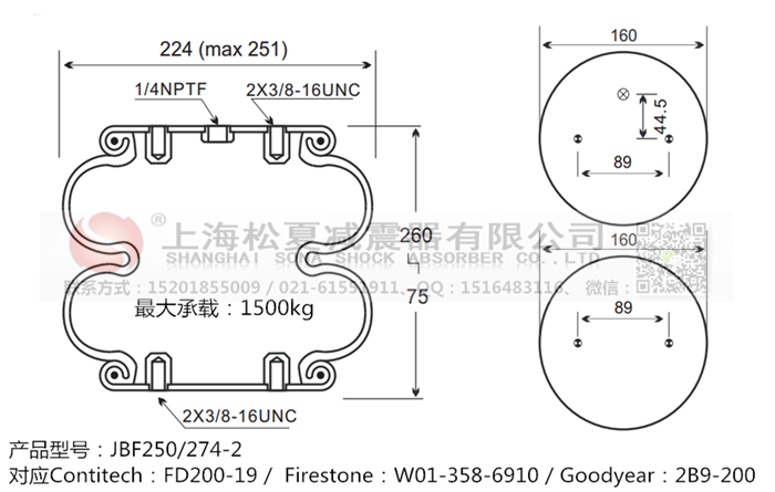 JBF250/274-2橡膠<a href='http://www.tuesdayc.cn/' target='_blank'><u>空氣彈簧</u></a>