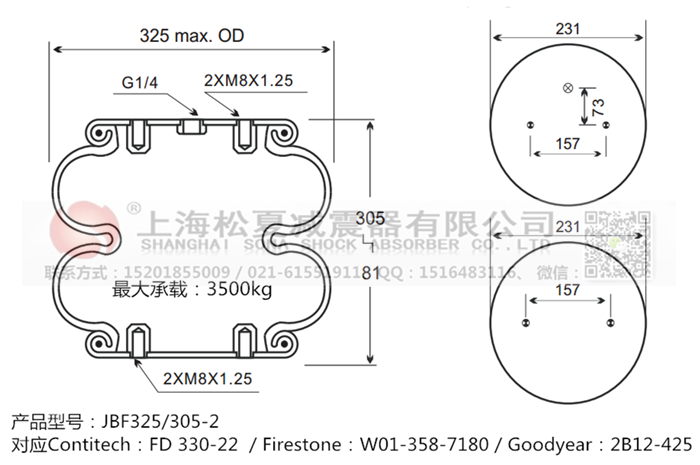 JBF325/305-2橡膠<a href='http://www.tuesdayc.cn/' target='_blank'><u>空氣彈簧</u></a>